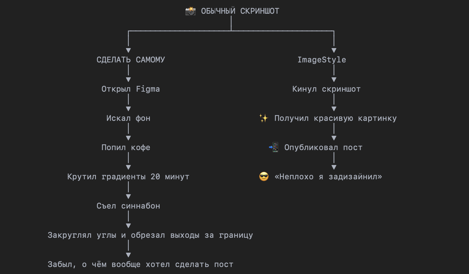 Скриншот до обработки